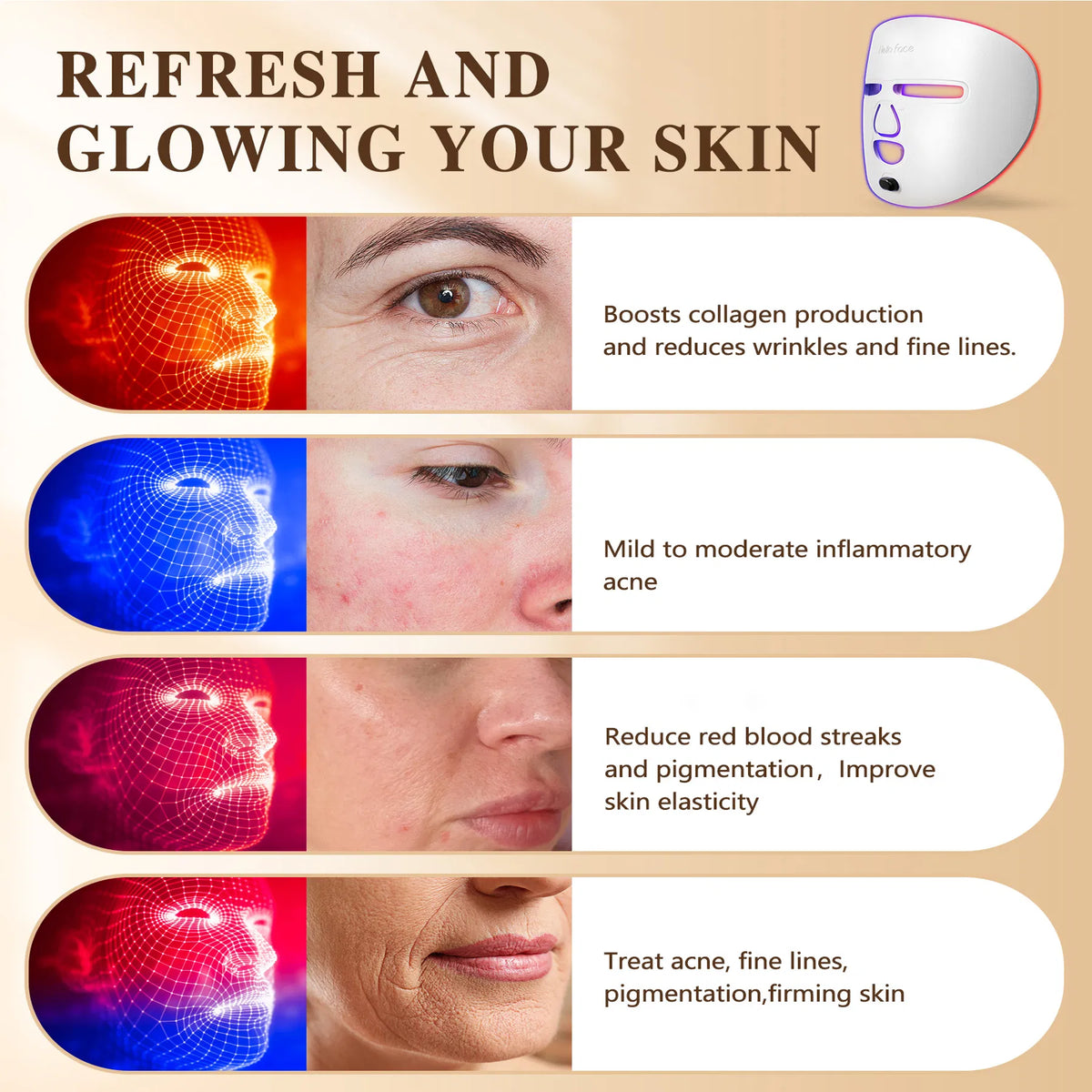 Luventa Pro LED Face Mask — light modes (red, near-infrared, blue)