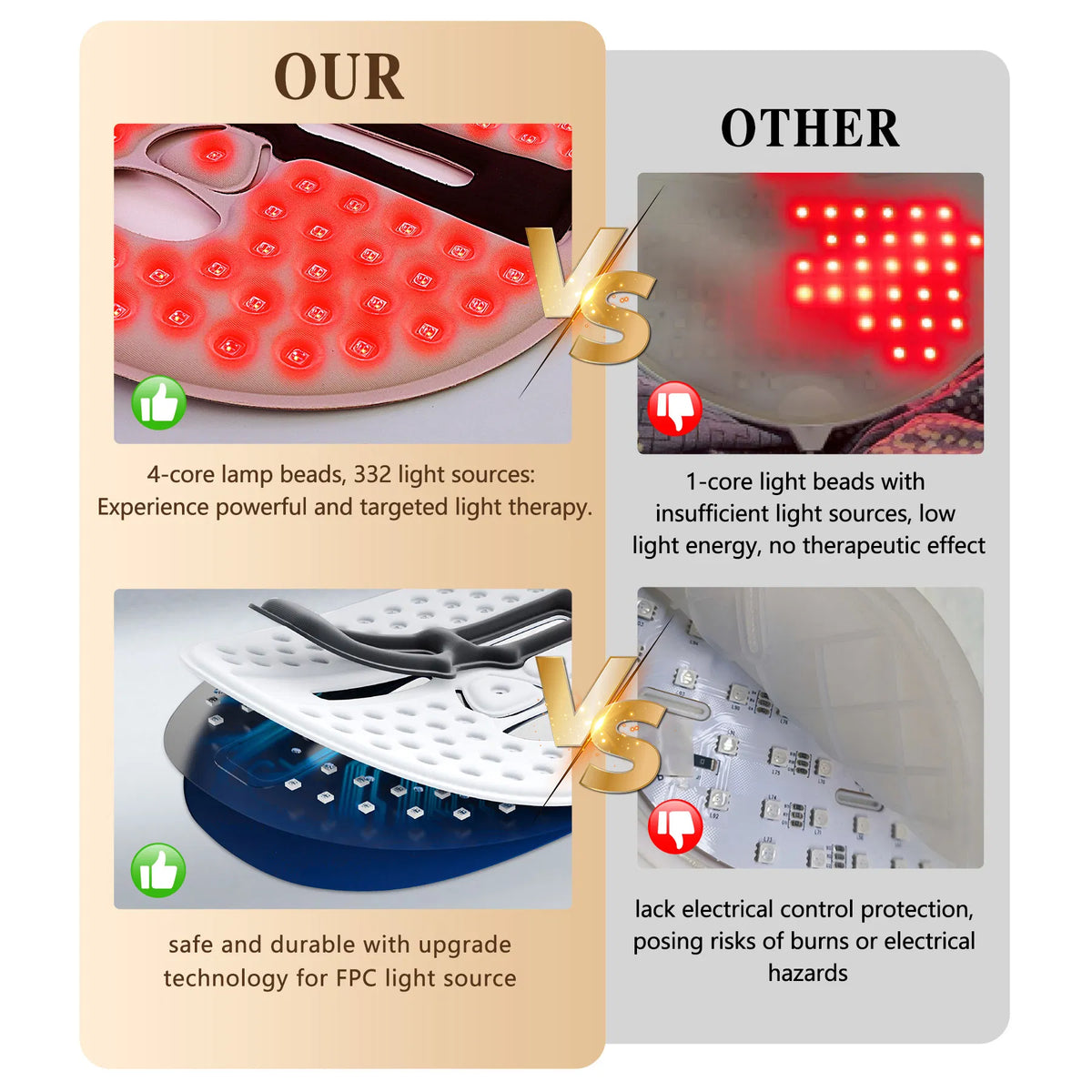 Luventa Pro LED Face Mask — wireless, no cables
