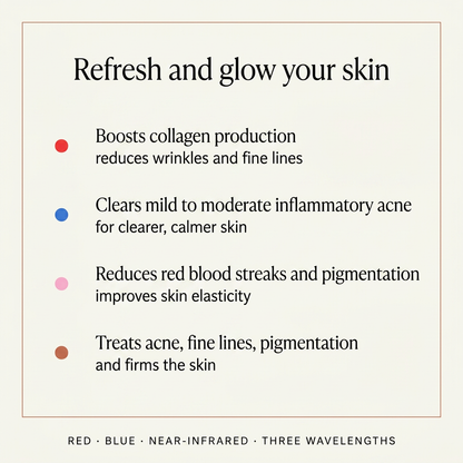 Refresh and glow your skin — collagen, acne, pigmentation, firming